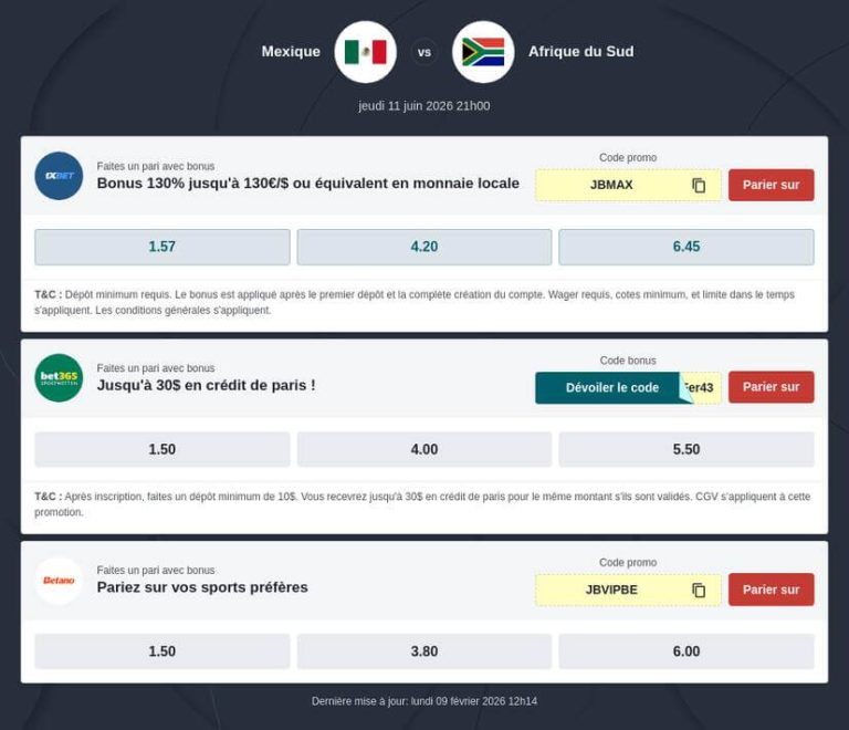 découvrez notre pronostic pour le match mexique vs afrique du sud lors de la coupe du monde 2026. analyse, côtes et conseils pour parier sur cette rencontre excitante.