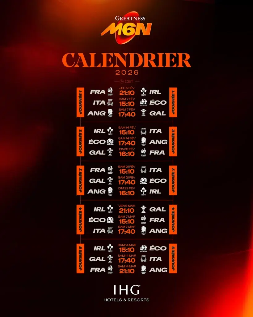 suivez le tournoi des six nations 2026 en direct avec toutes les informations sur la télévision, les streams disponibles et les horaires des matchs pour ne rien manquer.